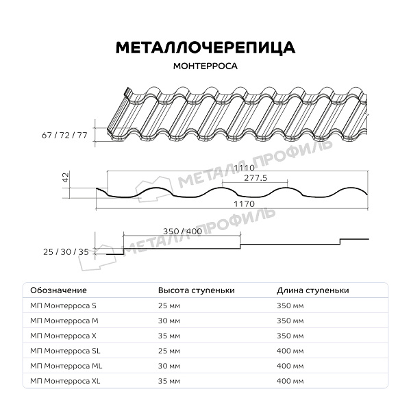 Такую продукцию, как Металлочерепица МЕТАЛЛ ПРОФИЛЬ Монтерроса-X (ПЭ-01-8012-0.5), можно заказать у нас.